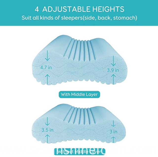 Cervical Contour Pillow Cervical Contour Pillow